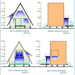 Planos DIY em estrutura A de 23' x 26', 1 quarto, 2 andares com loft